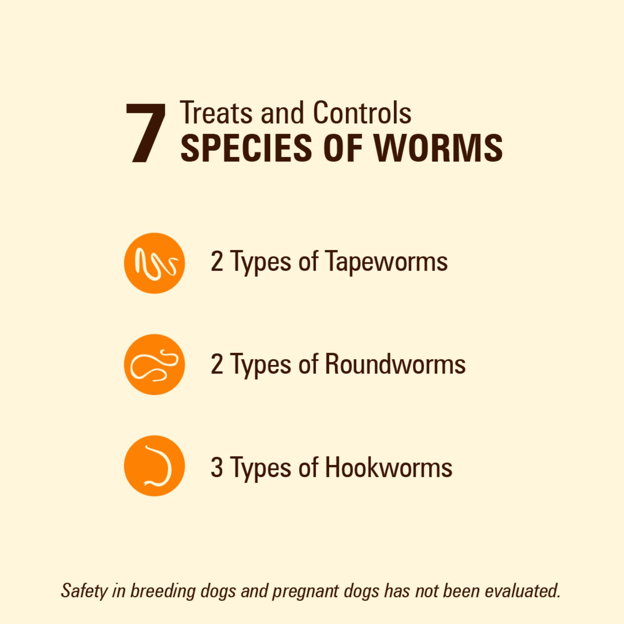 WORM X PLUS para perros pequeños, apto desde 12 semanas