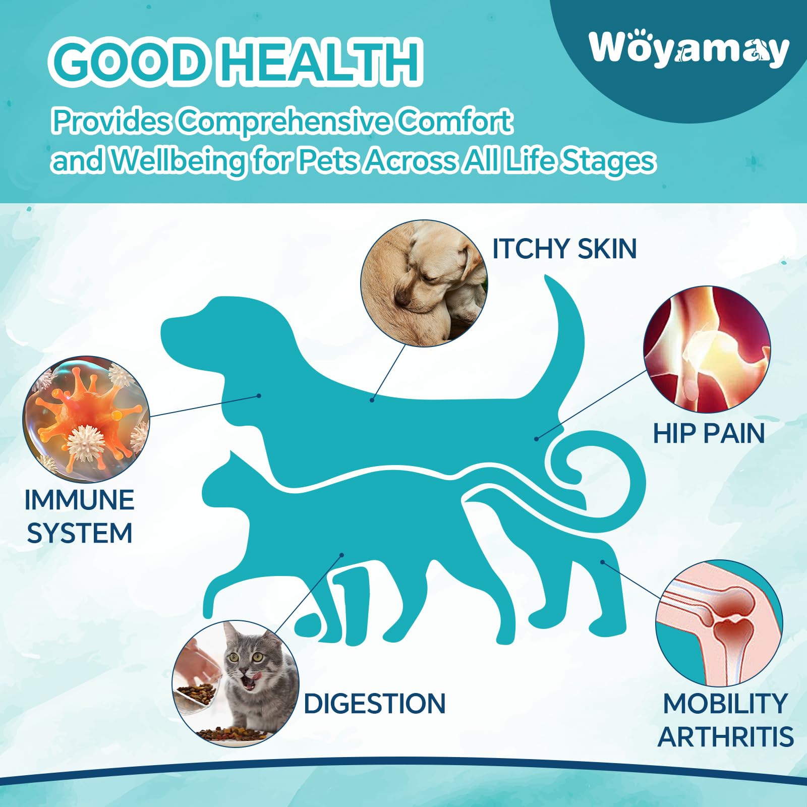 Woyamay Camling Oil: uso diario seguro y natural, apoyo suave para bienestar general.