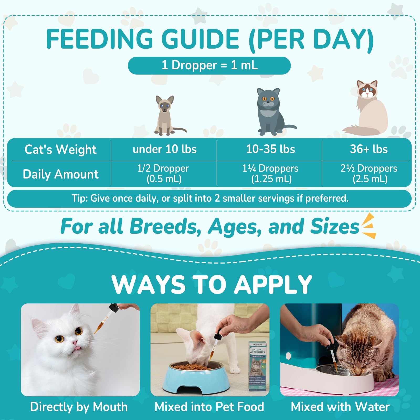Instrucciones claras para uso diario en felinos con Woyamay.