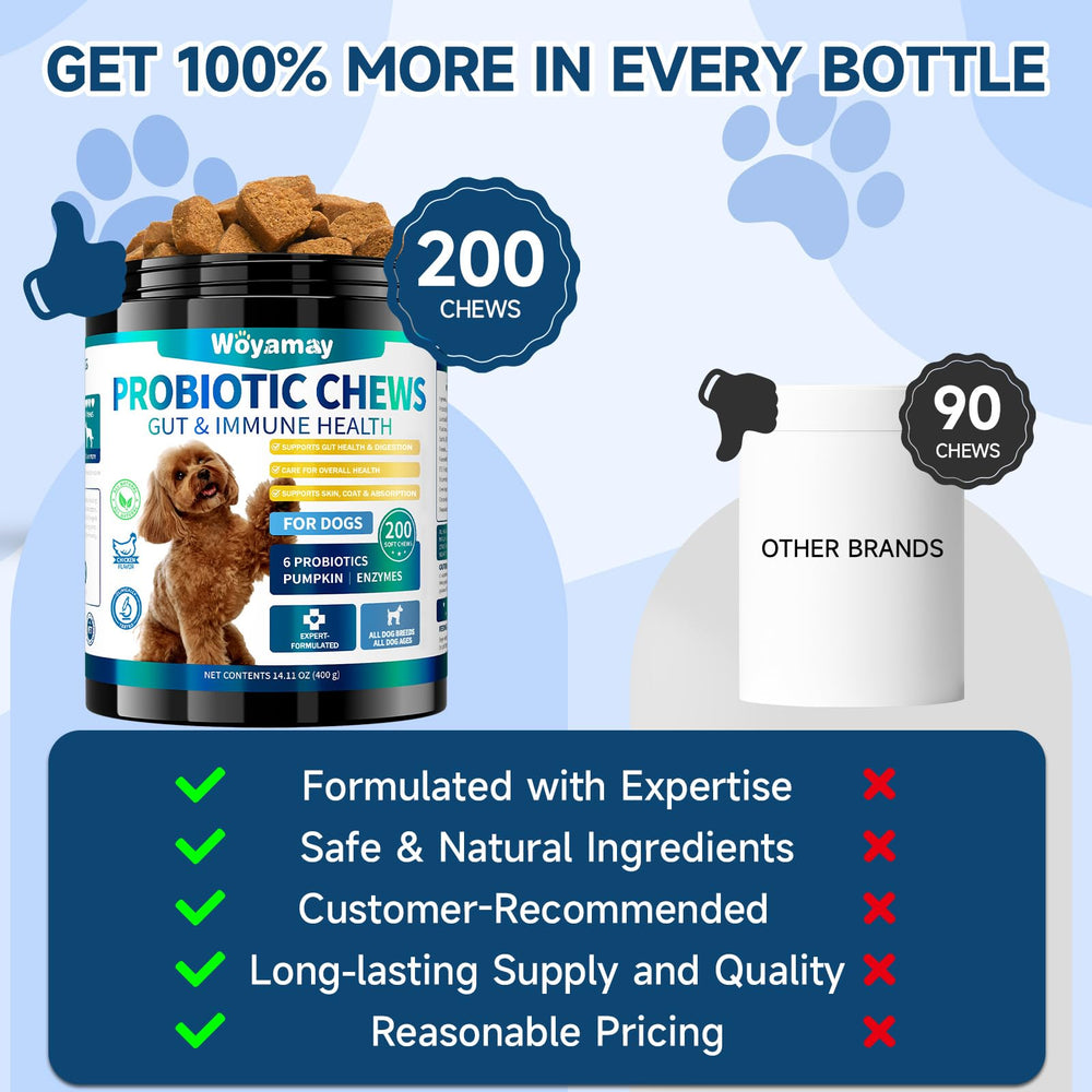Woyamay probiótico para perros, apoyo digestivo continuo para una digestión equilibrada.
