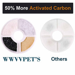 Filtro WWVVPET con carbón activado y resina para agua más limpia.