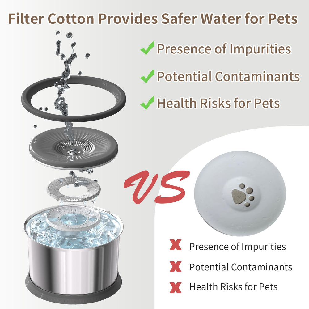 Xetino tapa protege el agua de polvo y pelos.