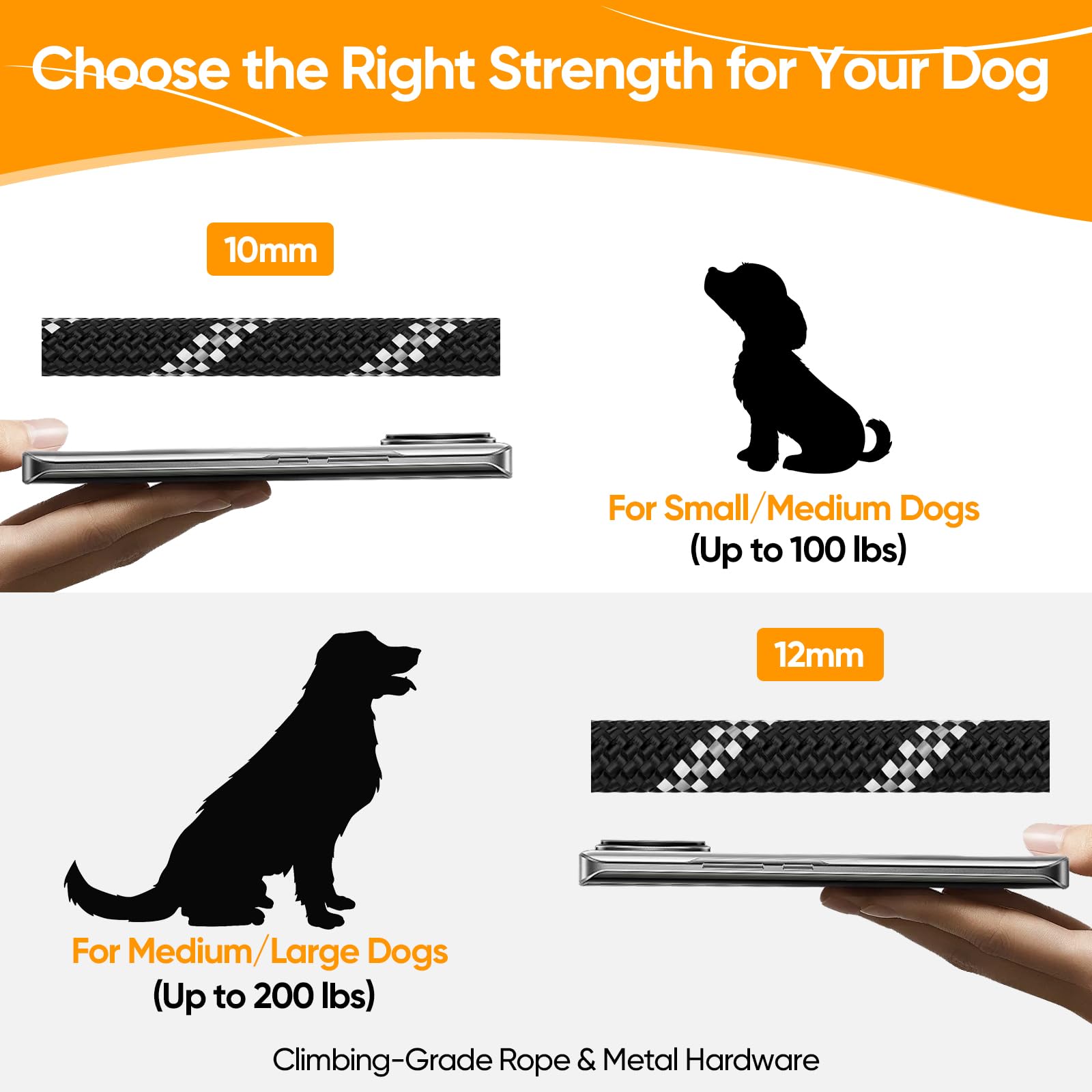 XiaZ Ideal para perros pequeños y medianos con diseño antienredo.