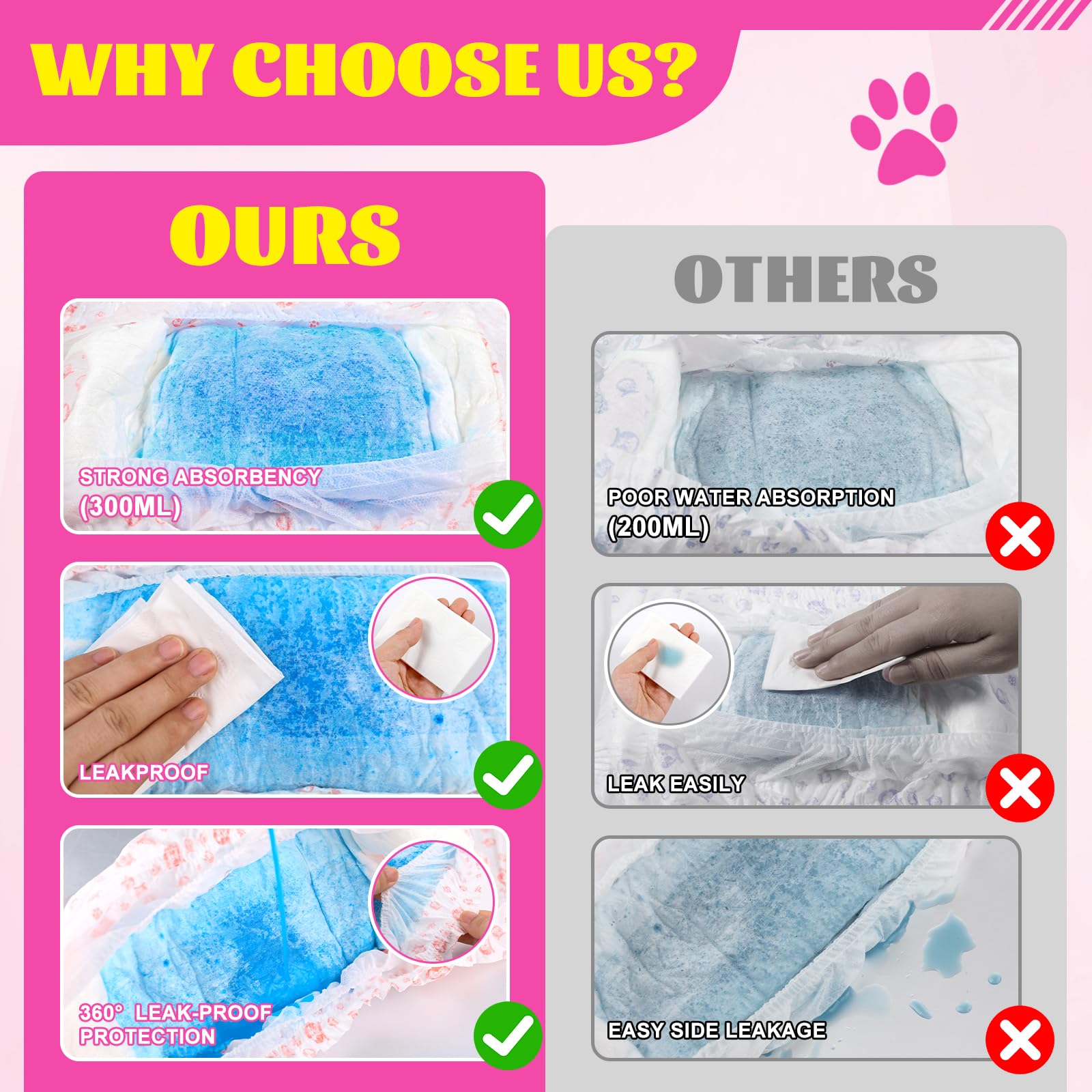 XPCARE pañal para perro hembra exterior impermeable protege muebles y pisos.