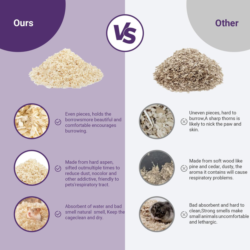 XXYOUPIN virutas de alamo biodegradables, opción ecoamigable para dueños responsables.