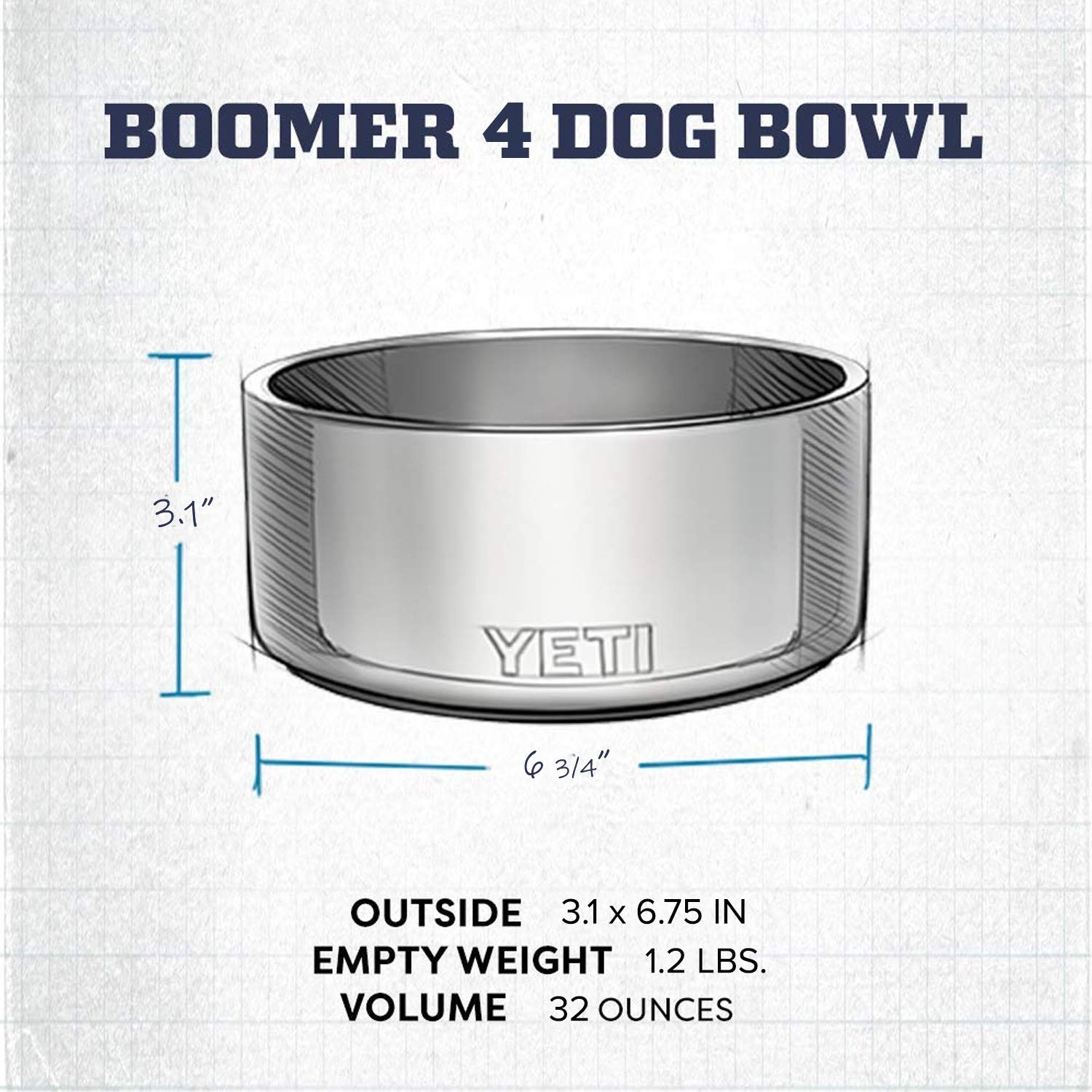 YETI Boomer 4 apto para lavavajillas, limpieza rápida y fácil.