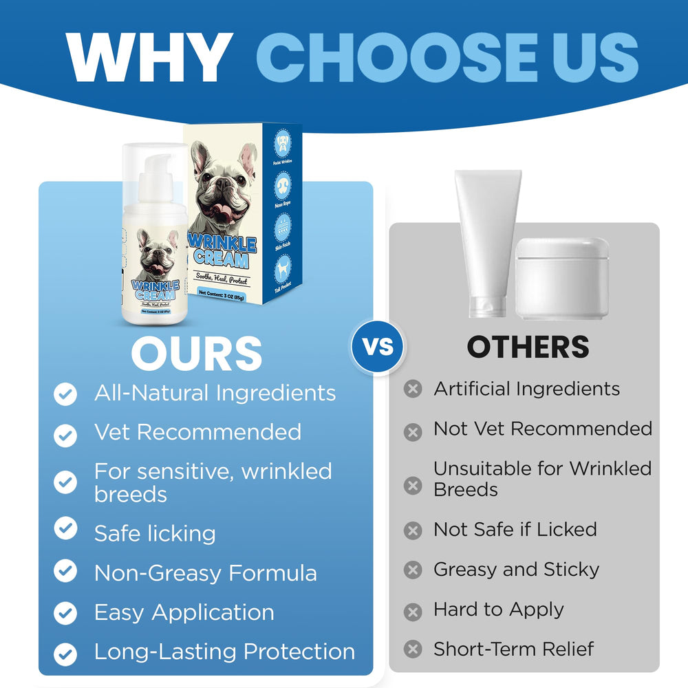 Yibesi proteccion piel perro irritacion, apoyo contra irritantes ambientales.