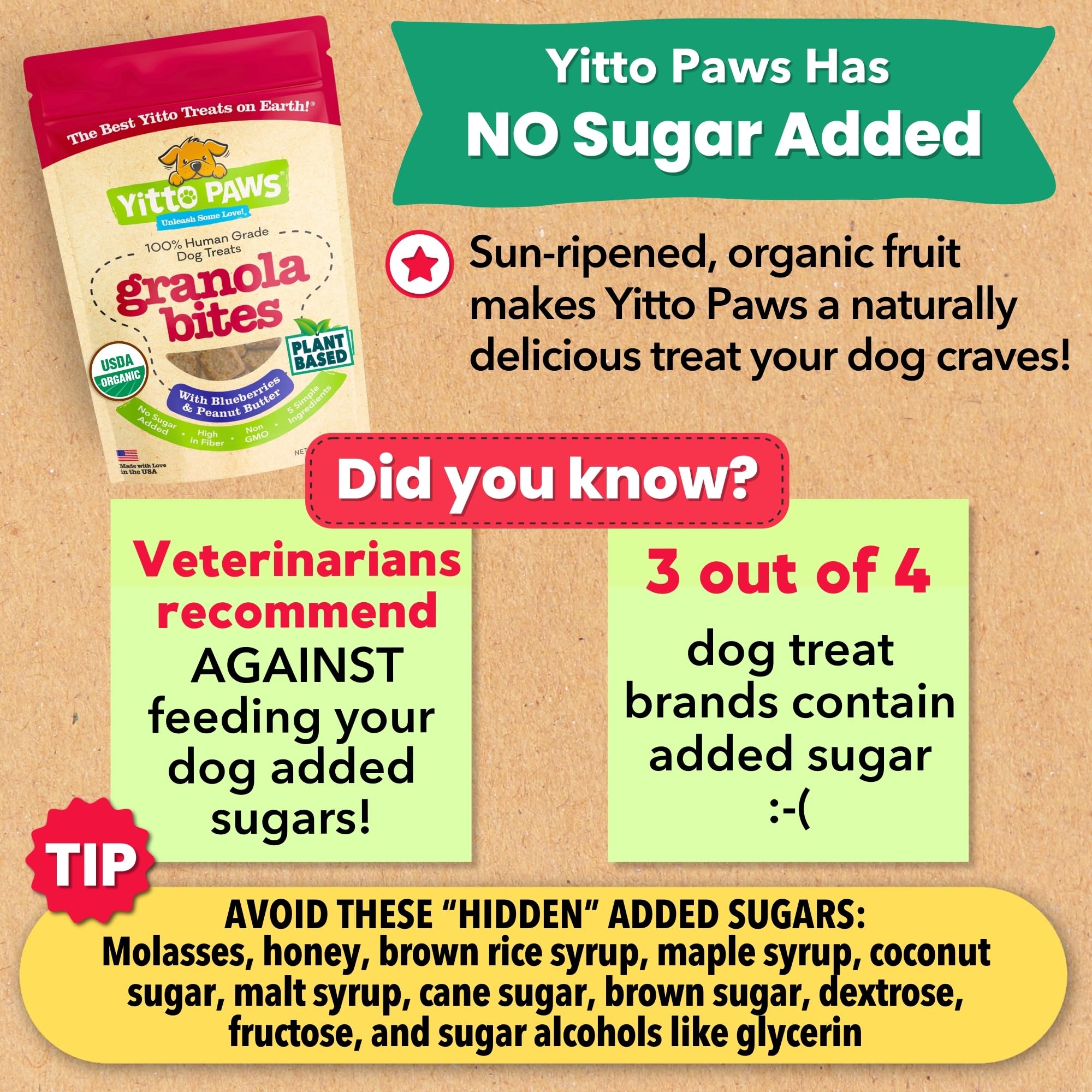 Yitto Paws aroma natural y sabor de arándano y maní en cada bocado