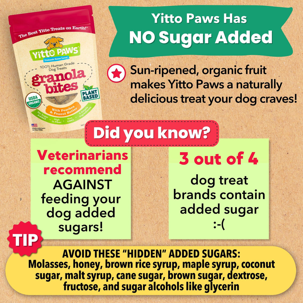 Galletas sin azúcar añadido de Yitto Paws para perros.