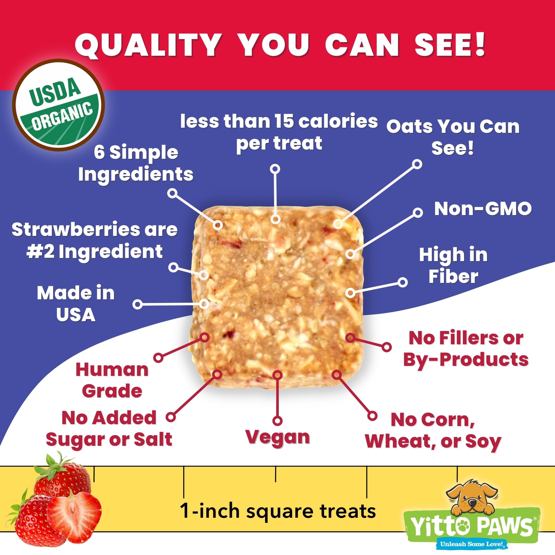 Snack para perros de todas las razas con Yitto Paws.