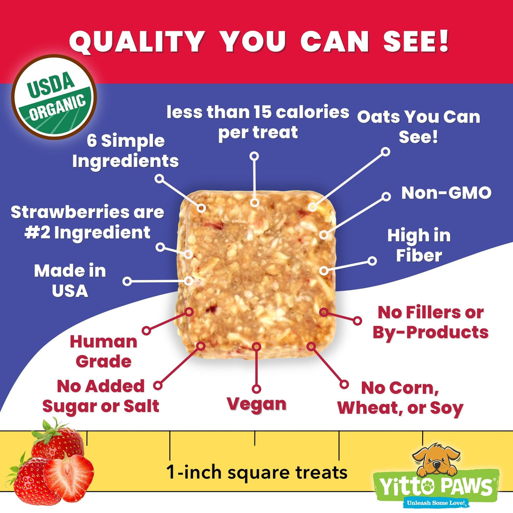 Snack para perros de todas las razas con Yitto Paws.