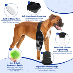 Compresa fría/calor Yolowbaas para codo de perro derecho, alivio de inflamación.