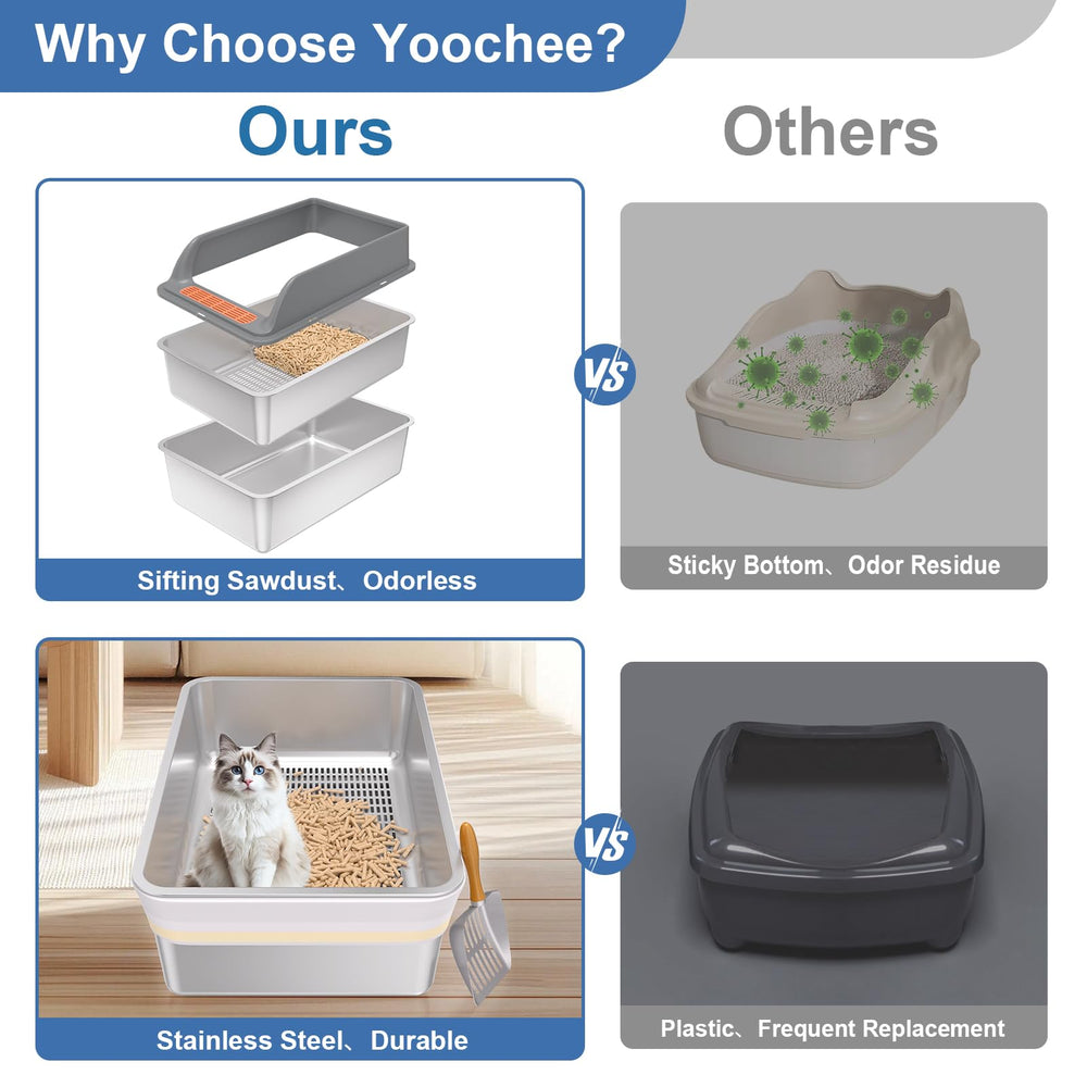 Yoochee caja de arena inoxidable tapa alta para evitar derrames.