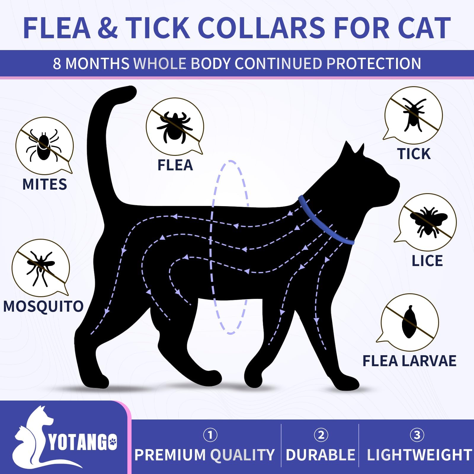 Collar YOTANGO antipulgas impermeable para gatos, uso diario