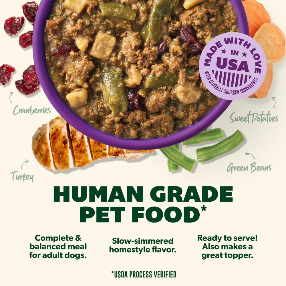 Your Pet's Kitchen Turkey Fare: aroma de cocina que encanta a tu perro.