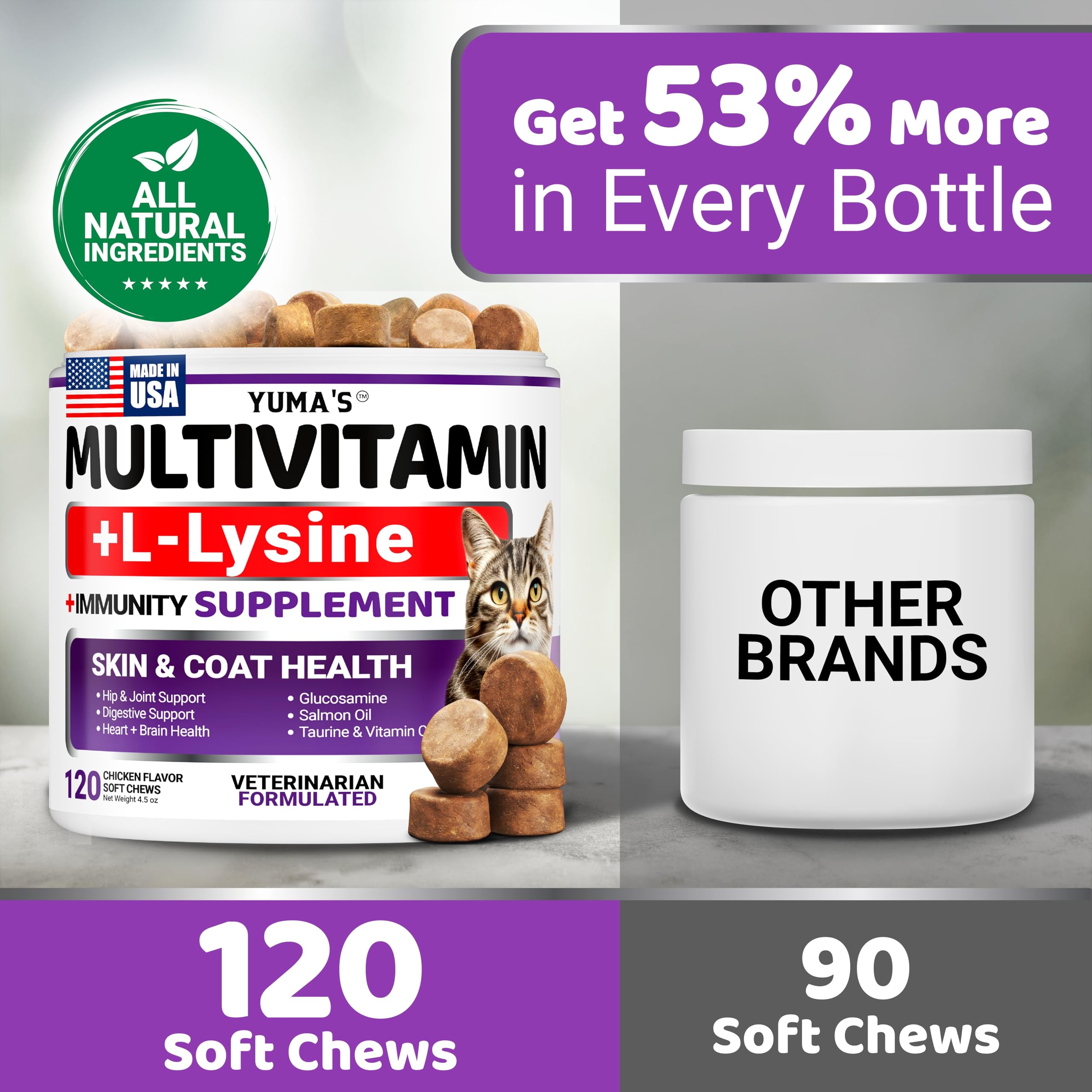 YUMA'S multivitaminas para gatos, aporta energía natural y bienestar