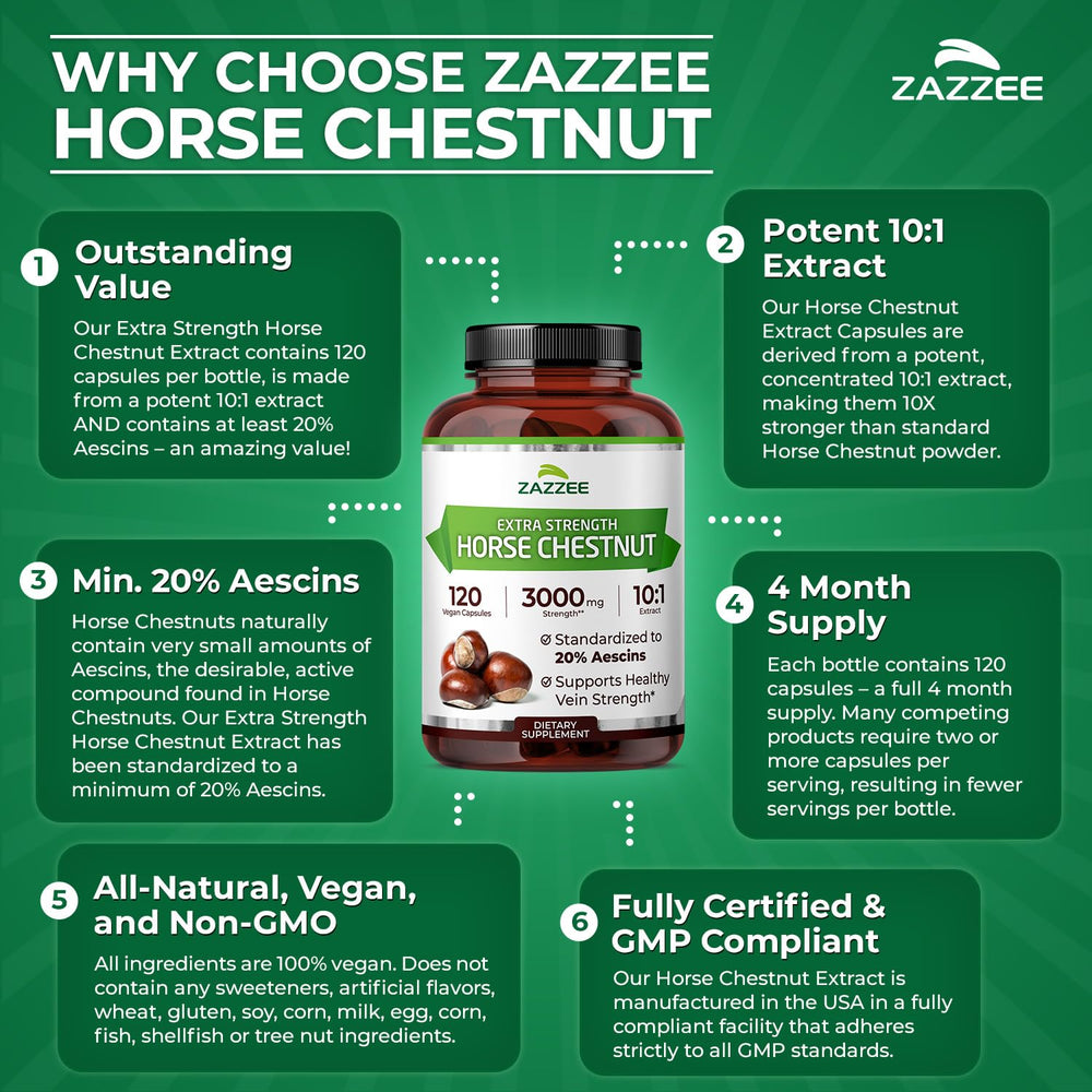 Zazzee Producción en EE. UU. con control de calidad.