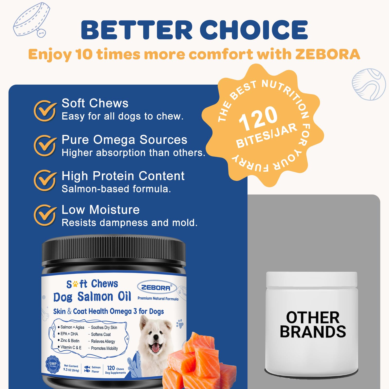 ZEBORA aceite de salmón para perros como complemento lipídico para piel y pelaje