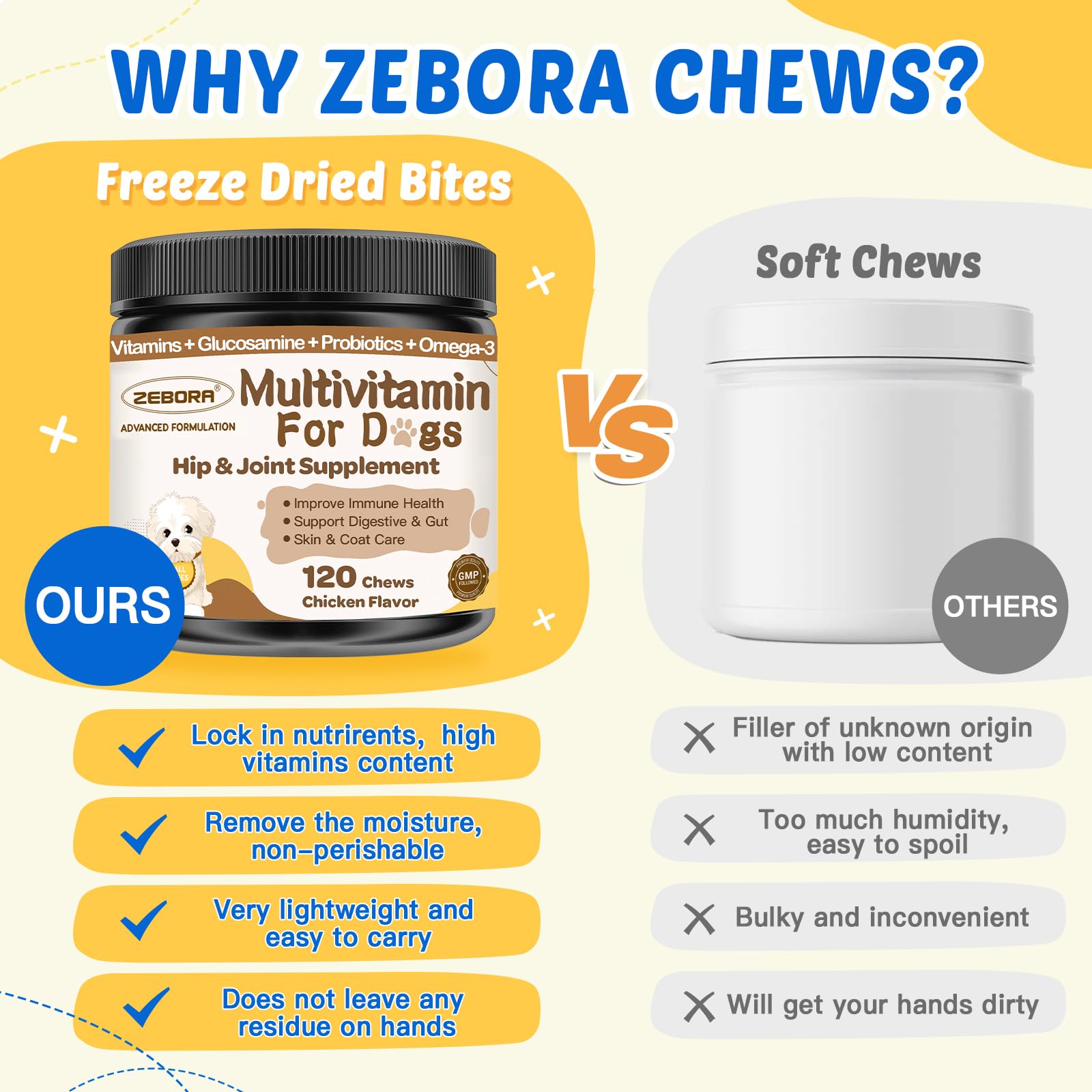 ZEBORA masticables de pollo deshidratados, sabor agradable y fácil de administrar.