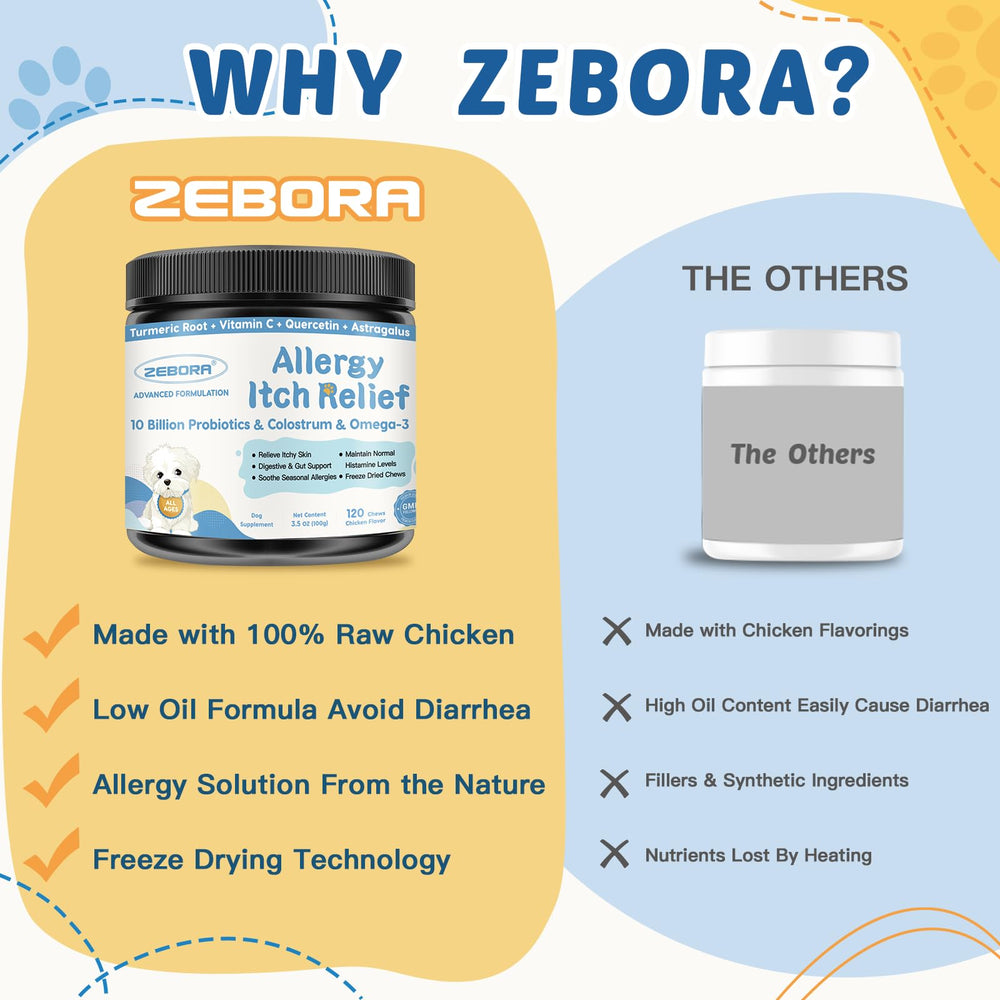 Pastillas crujientes ZEBORA para perros, sabor atractivo y uso diario.