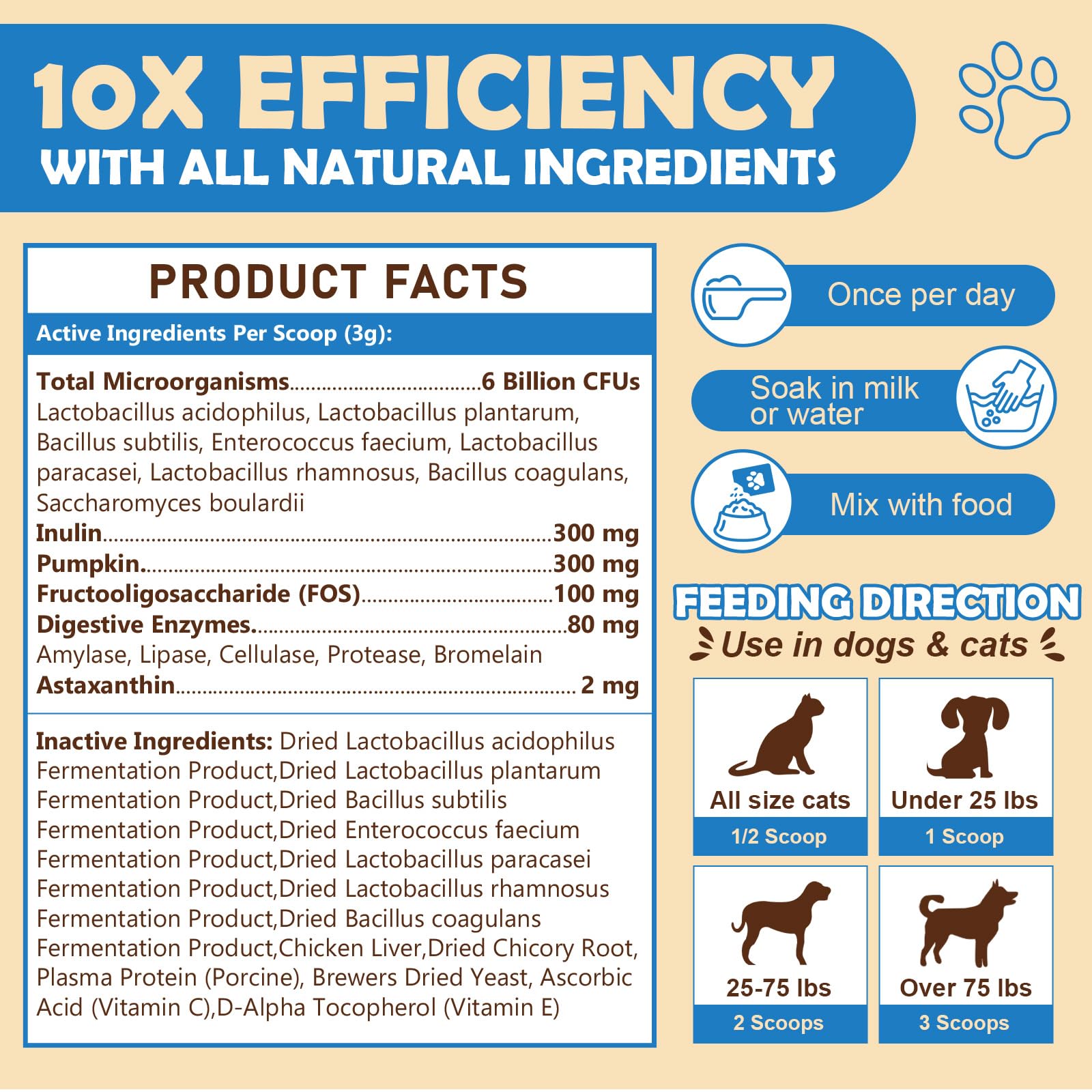 ingrediente sin gluten ni soja, apto para perros sensibles