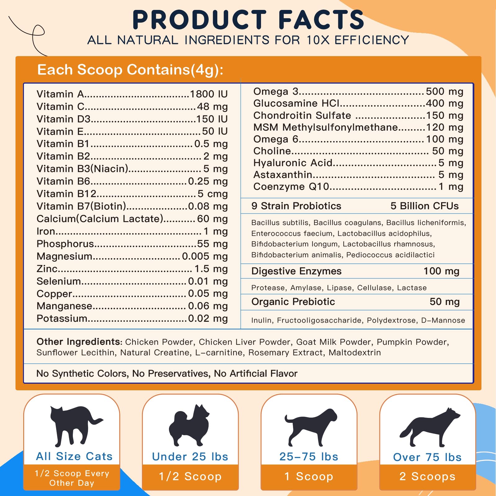 ZEBORA tecnología nano-emulsificación para mayor potencia de ingredientes.