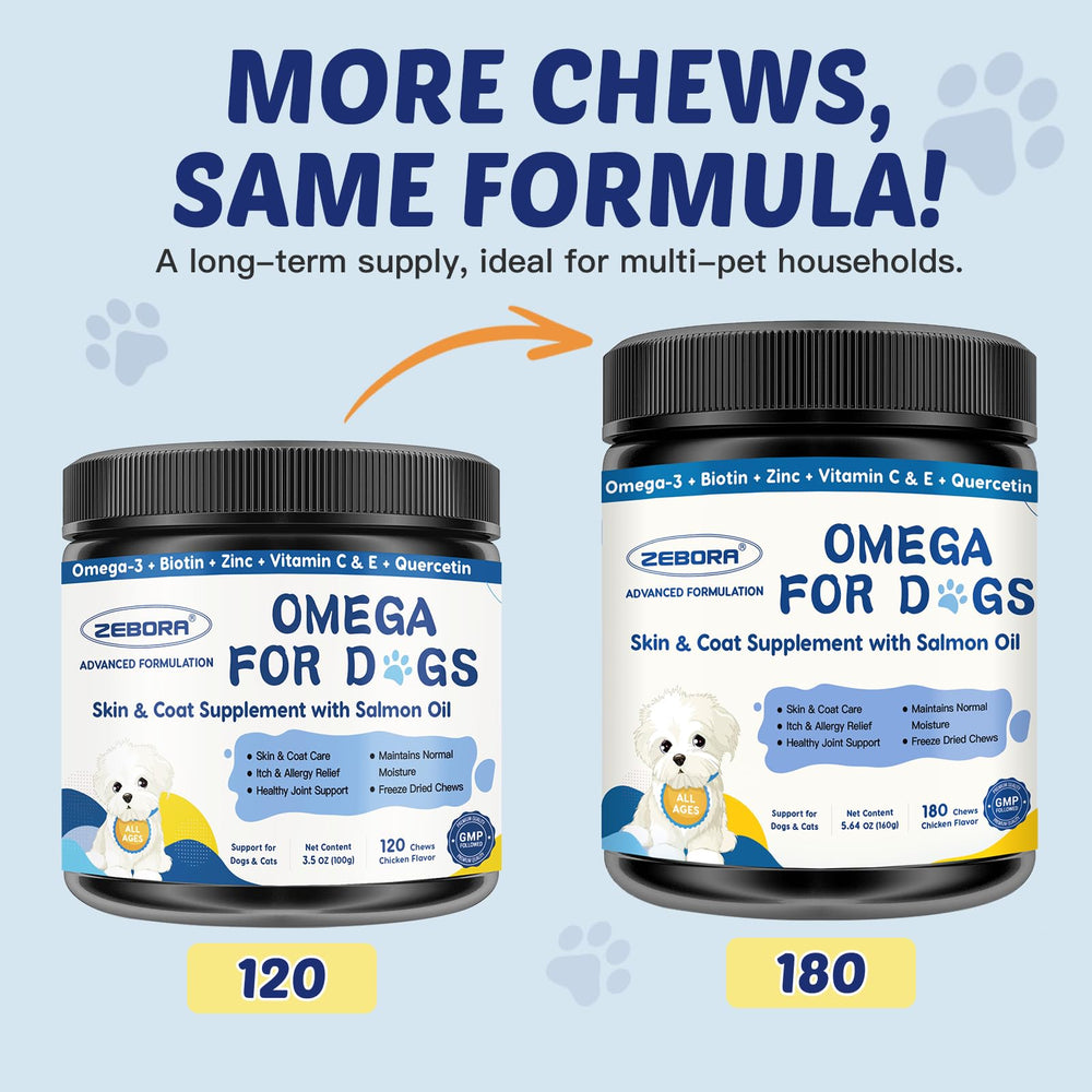 ZEBORA uso diario para perros, cómodo en cualquier dieta.