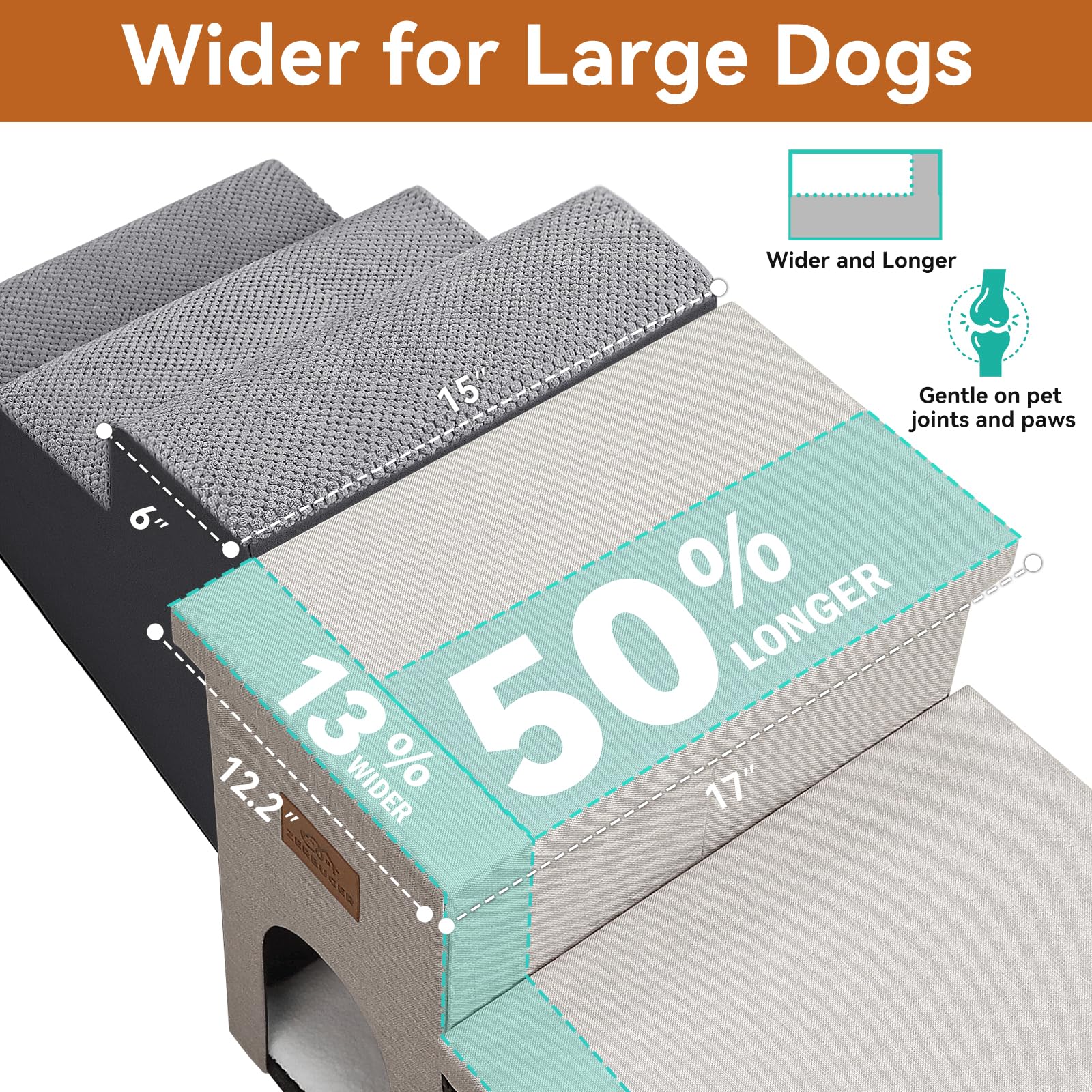 Zerbuger escalera 43l-17w-23h para perros grandes, estable y antideslizante.