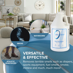 Zero Odor aplicación en superficies para eliminar olores de forma rápida.