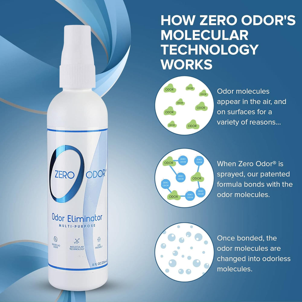 Zero Odor elimina olores en ropa y tejidos para hogar
