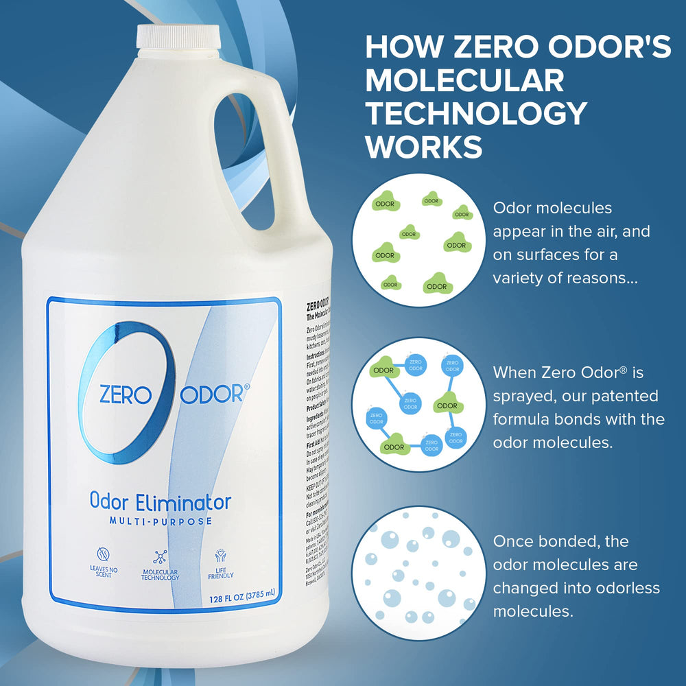 Zero Odor interiores de coche, ambiente más fresco sin fragancias fuertes.