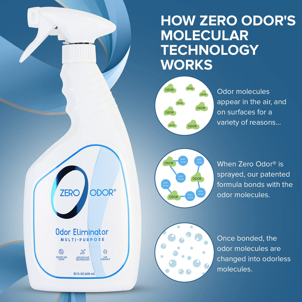 Zero Odor uso coche-interior ayuda a neutralizar olores sin fragancias