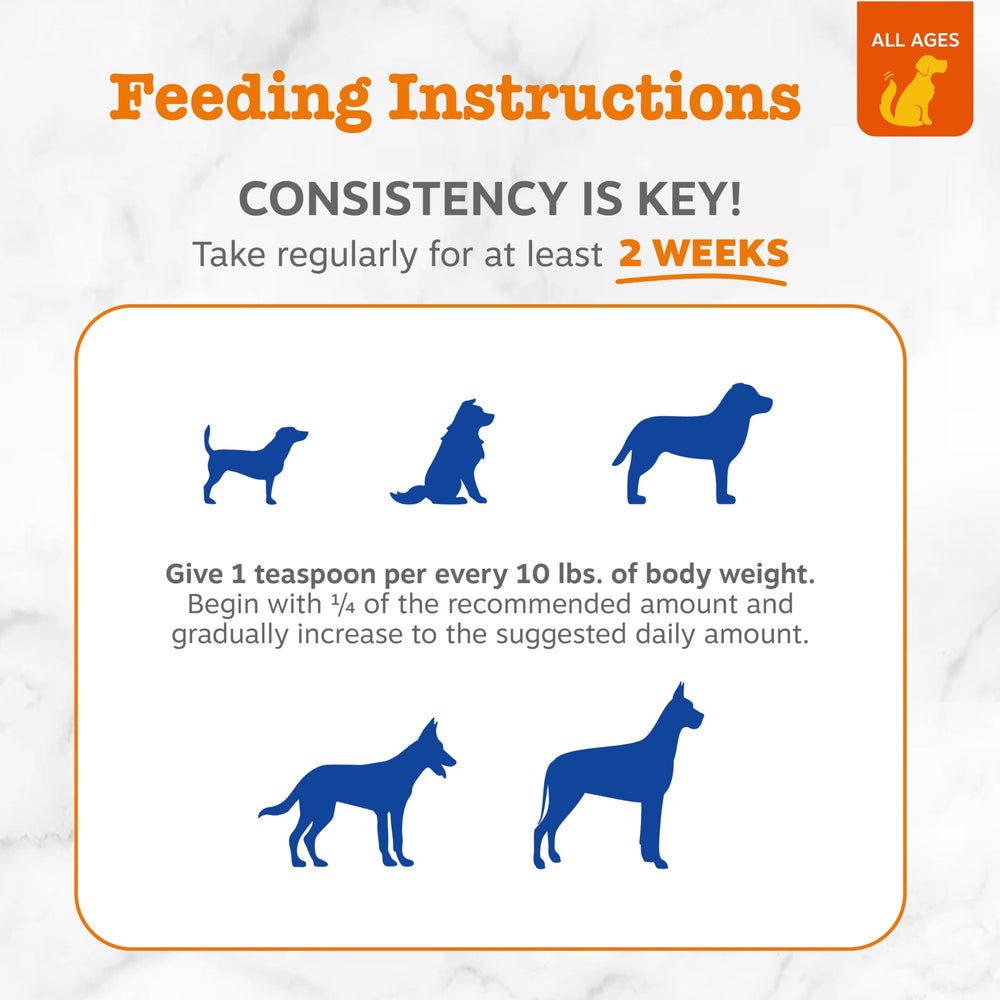 Zesty Paws Aceite de Coco para perros, añadir a comida para apoyo digestivo