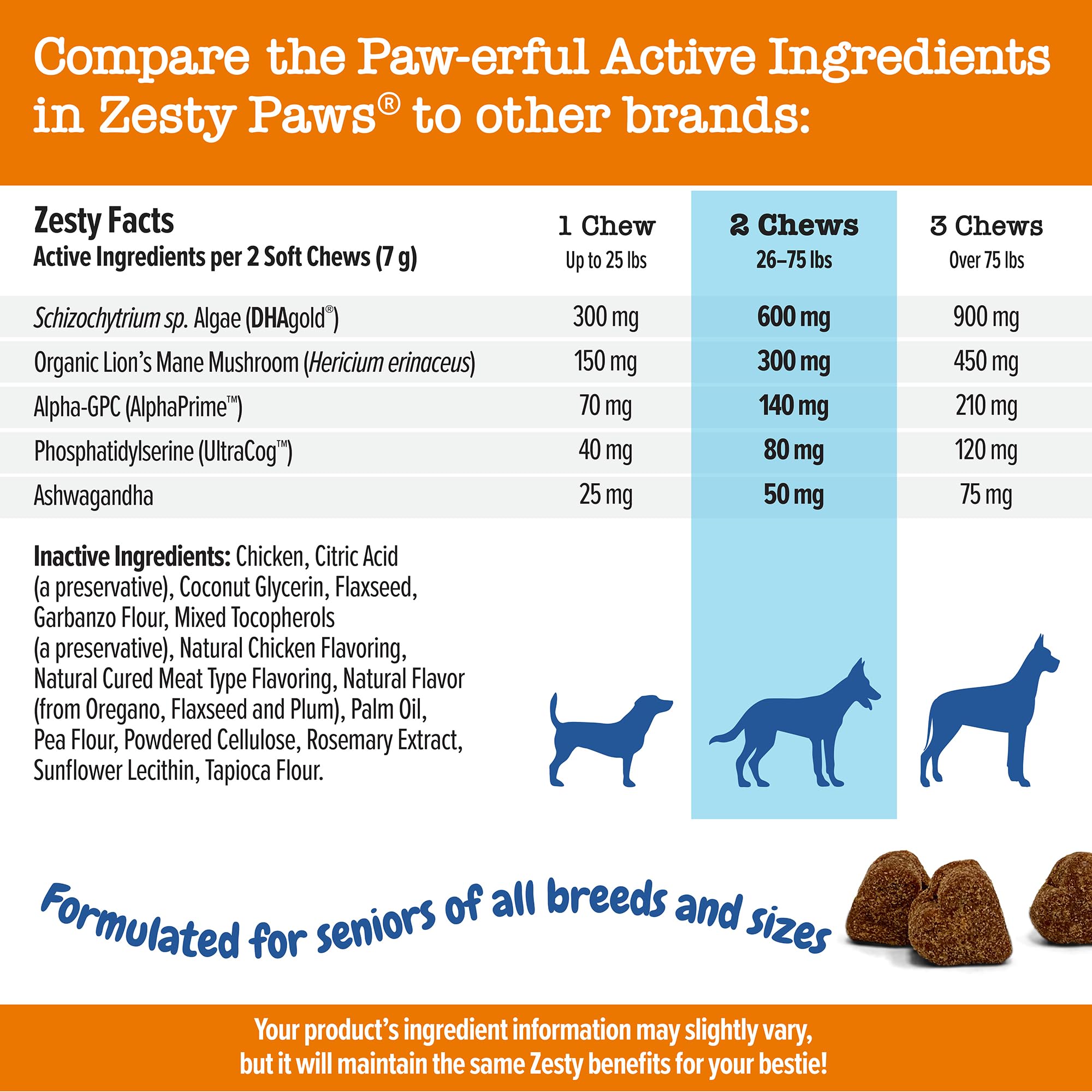 Zesty Paws Avance Cognición, DHA: fuente de DHA que apoya la salud cerebral de tu perro.
