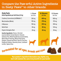 D‑Mannosa en Zesty Paws para apoyo urinario complementario.