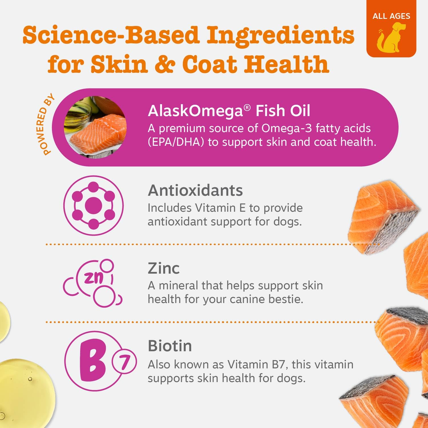 Zesty Paws gominolas de salmón para perros, snack sabroso que cuida la piel y pelaje.