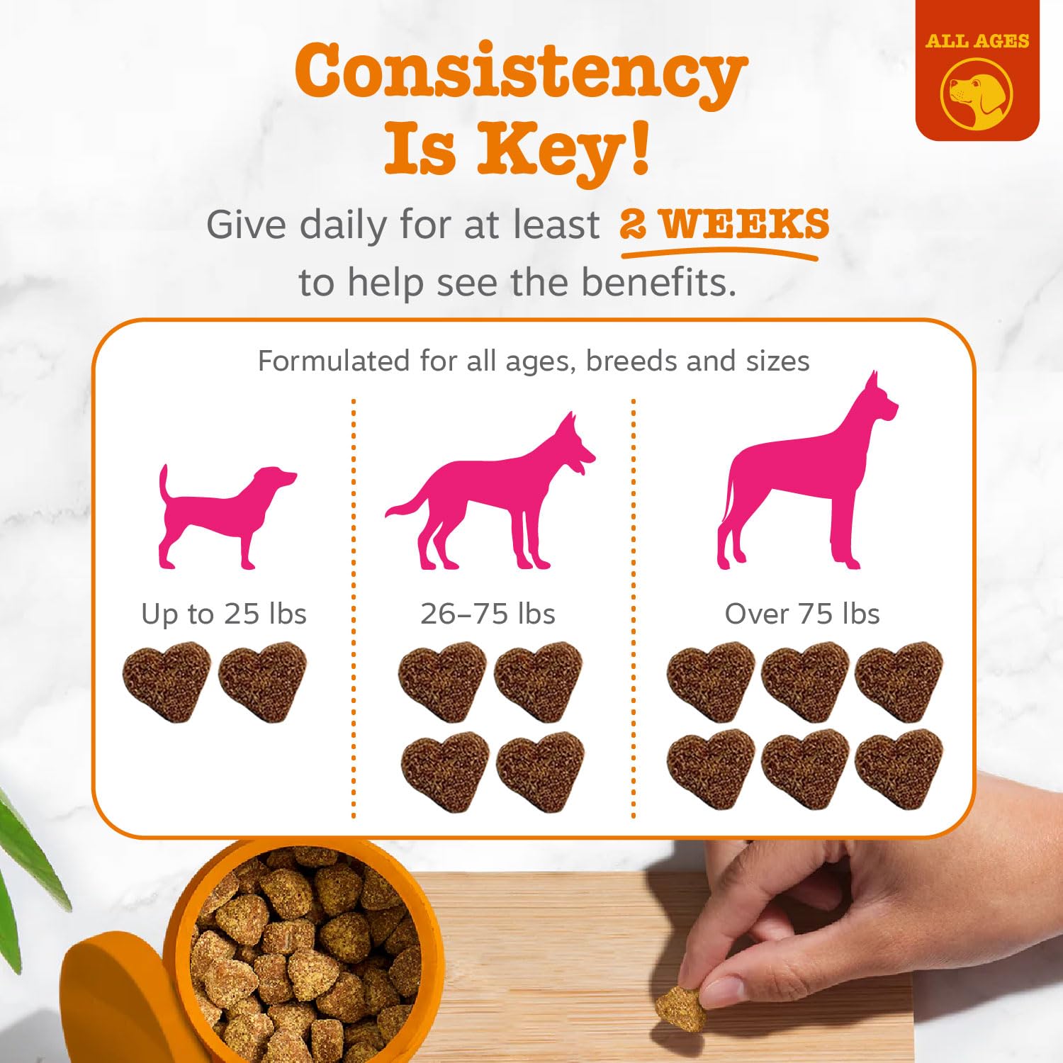 Zesty Paws ingredientes clave ajo tomillo romero melisa para control natural