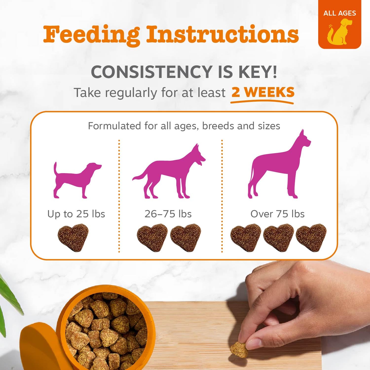 Etiqueta de Zesty Paws Omega 3: muestra EPA y DHA de bacalao silvestre.
