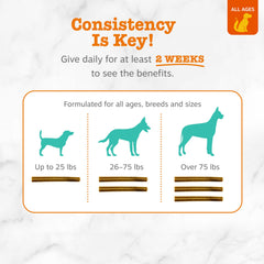 Zesty Paws OraStix Healthy Teeth & Gum Complex supports dental comfort