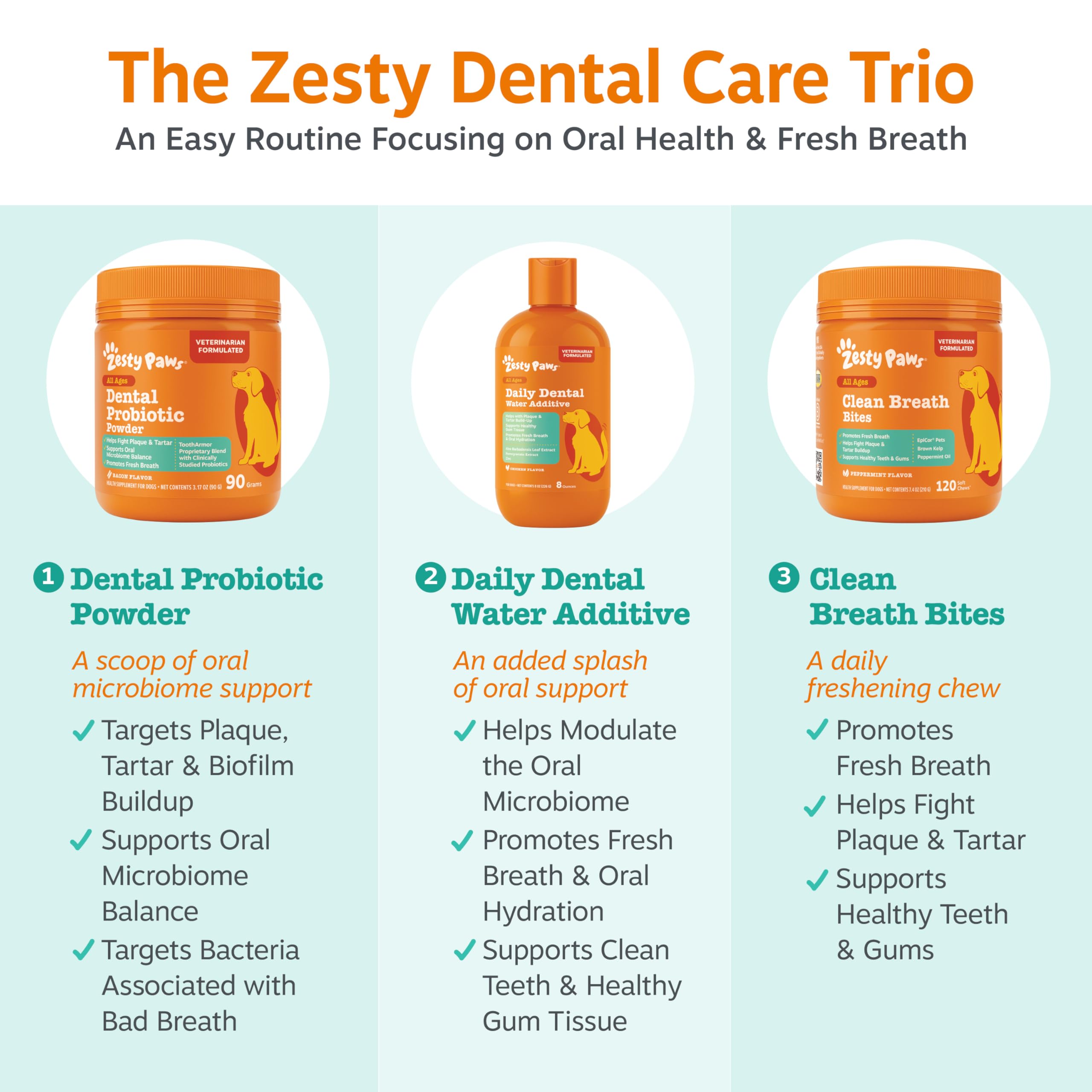 Zesty Paws Polvo Probiotico Dental para Perros biofilm reducido y aliento.