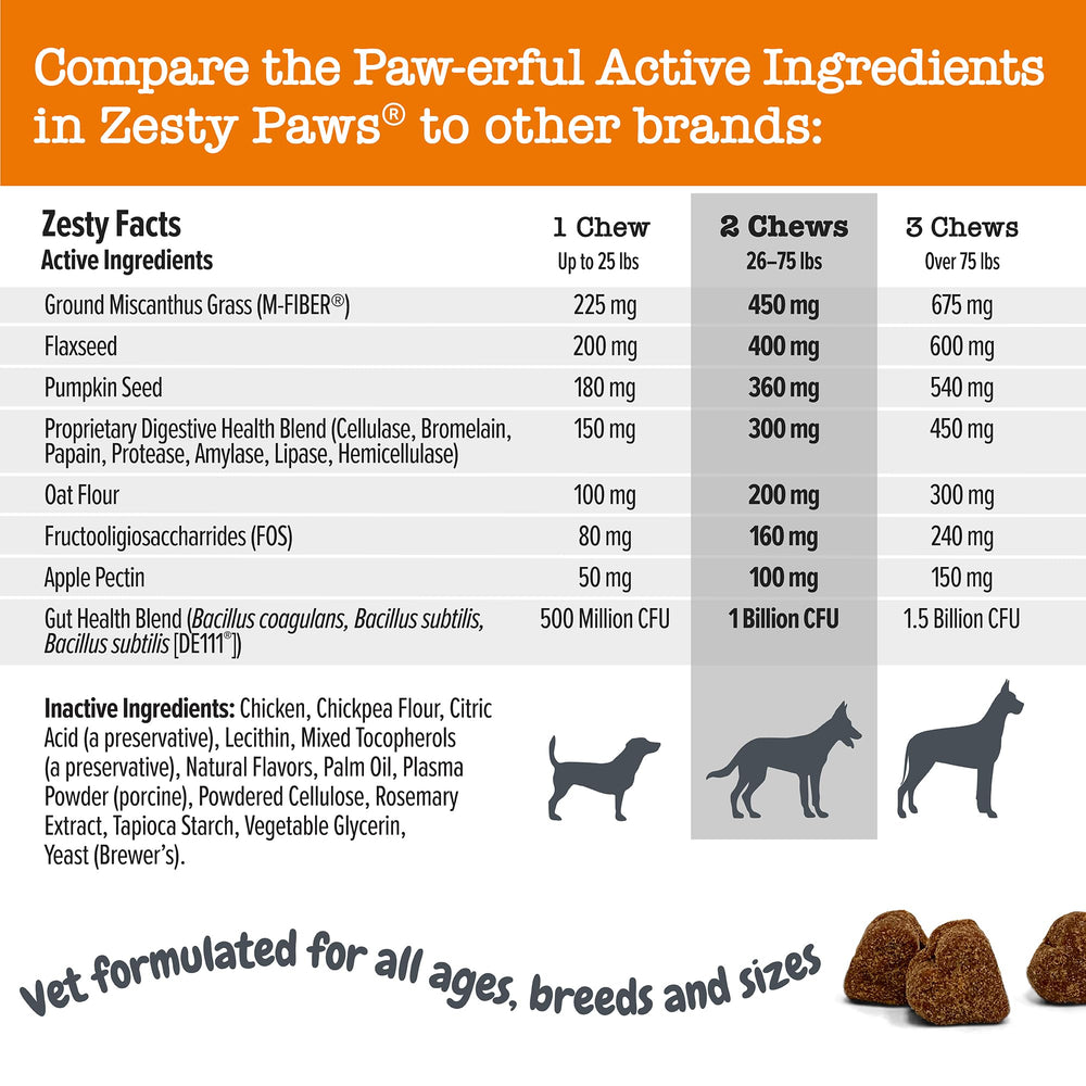 Zesty Paws Solid Poop Support Bites con Bacillus subtilis para microbiota.
