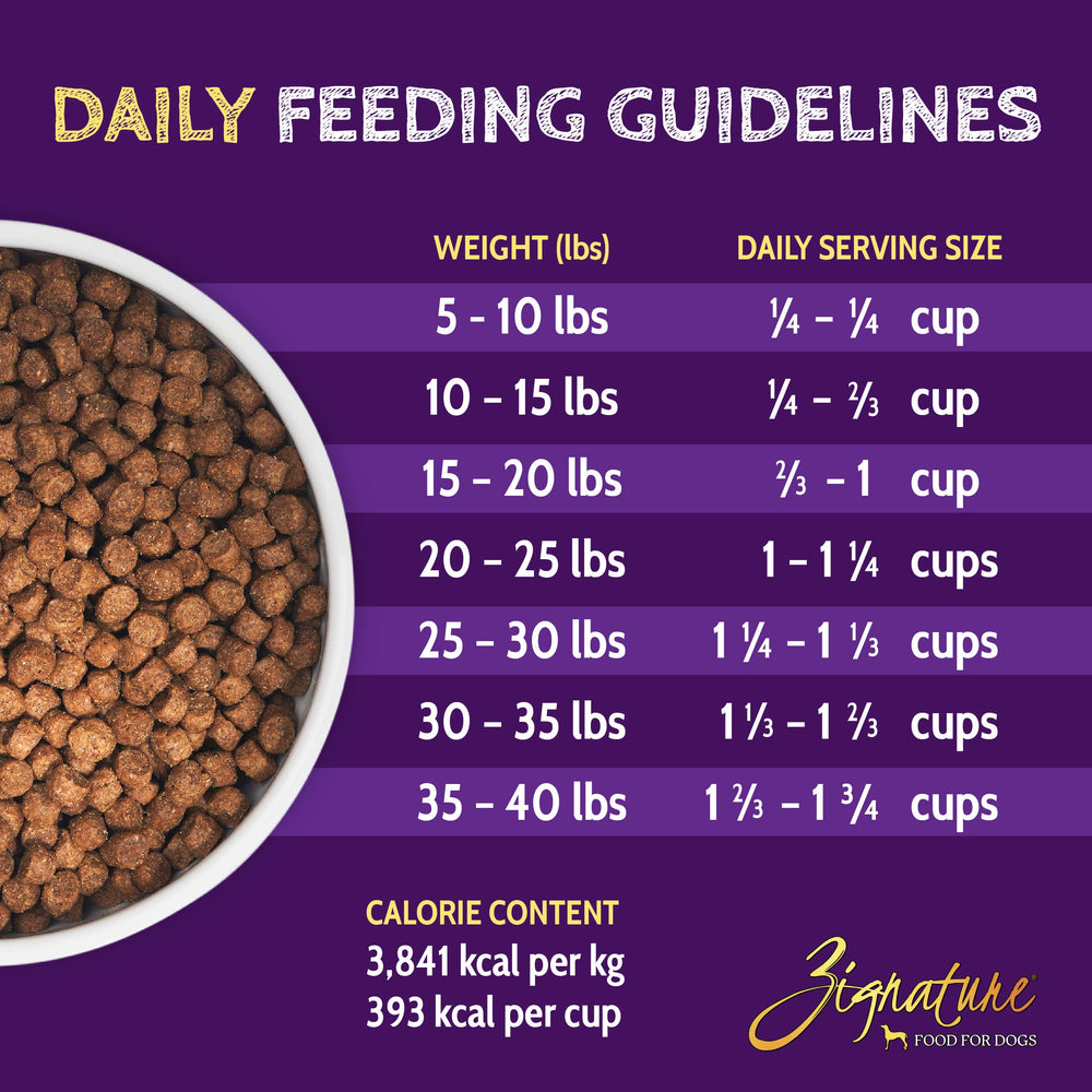 Zignature Bocaditos Pequeños de cordero, ideal para rotación y apoyo digestivo.