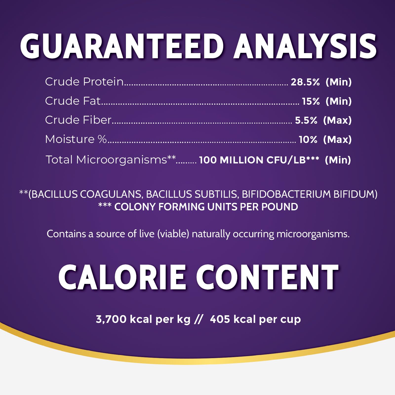 Zignature ofrece fórmula rotacional con ingredientes limitados para variar la dieta.