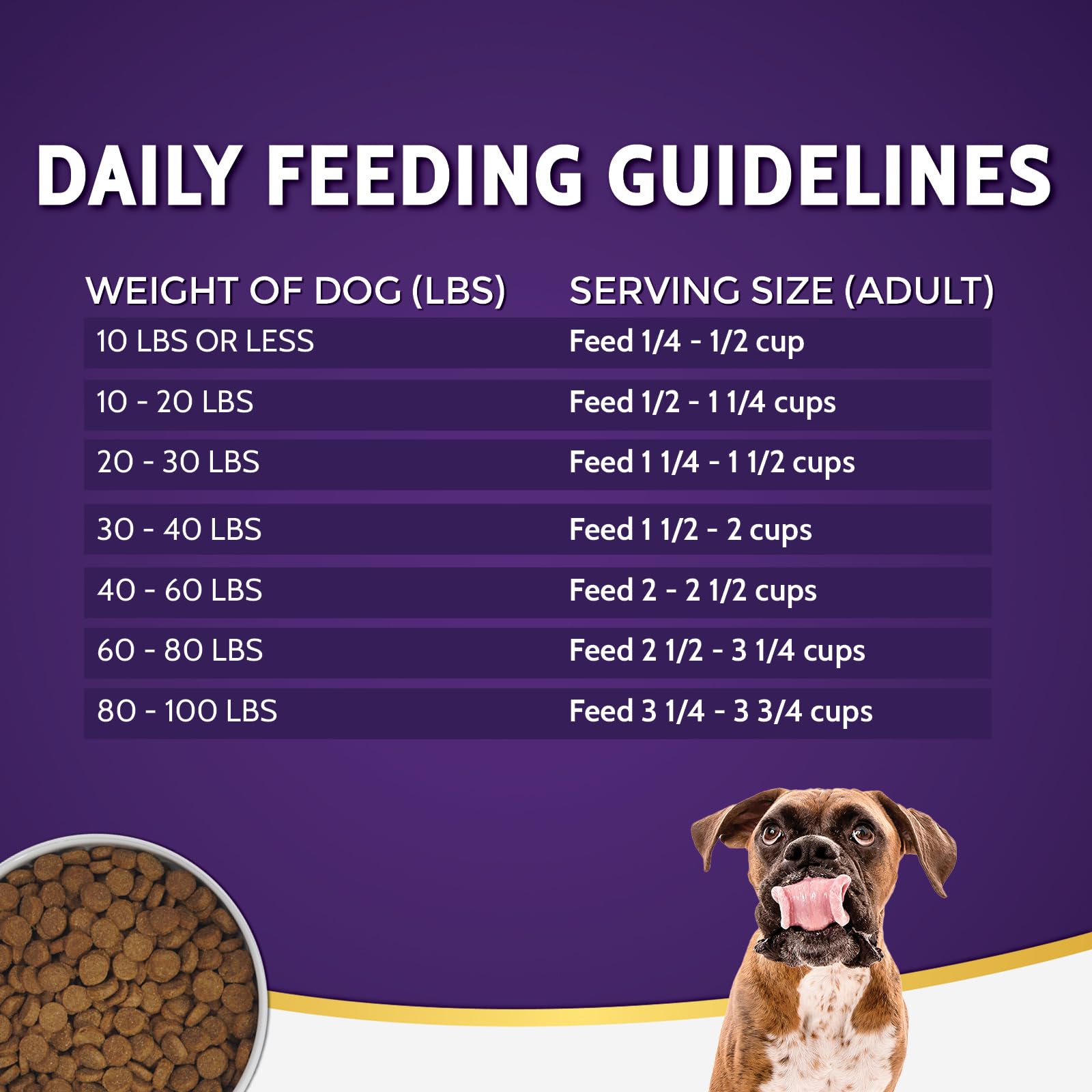 Zignature trozos pequeños fáciles de masticar para perros pequeños.