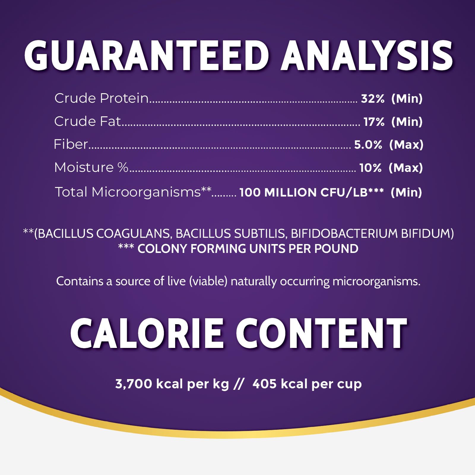 Zignature Zssential dieta rotativa con diversas proteinas