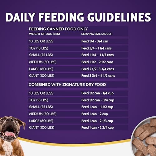 Lata ideal para hogares con varios perros en una compra