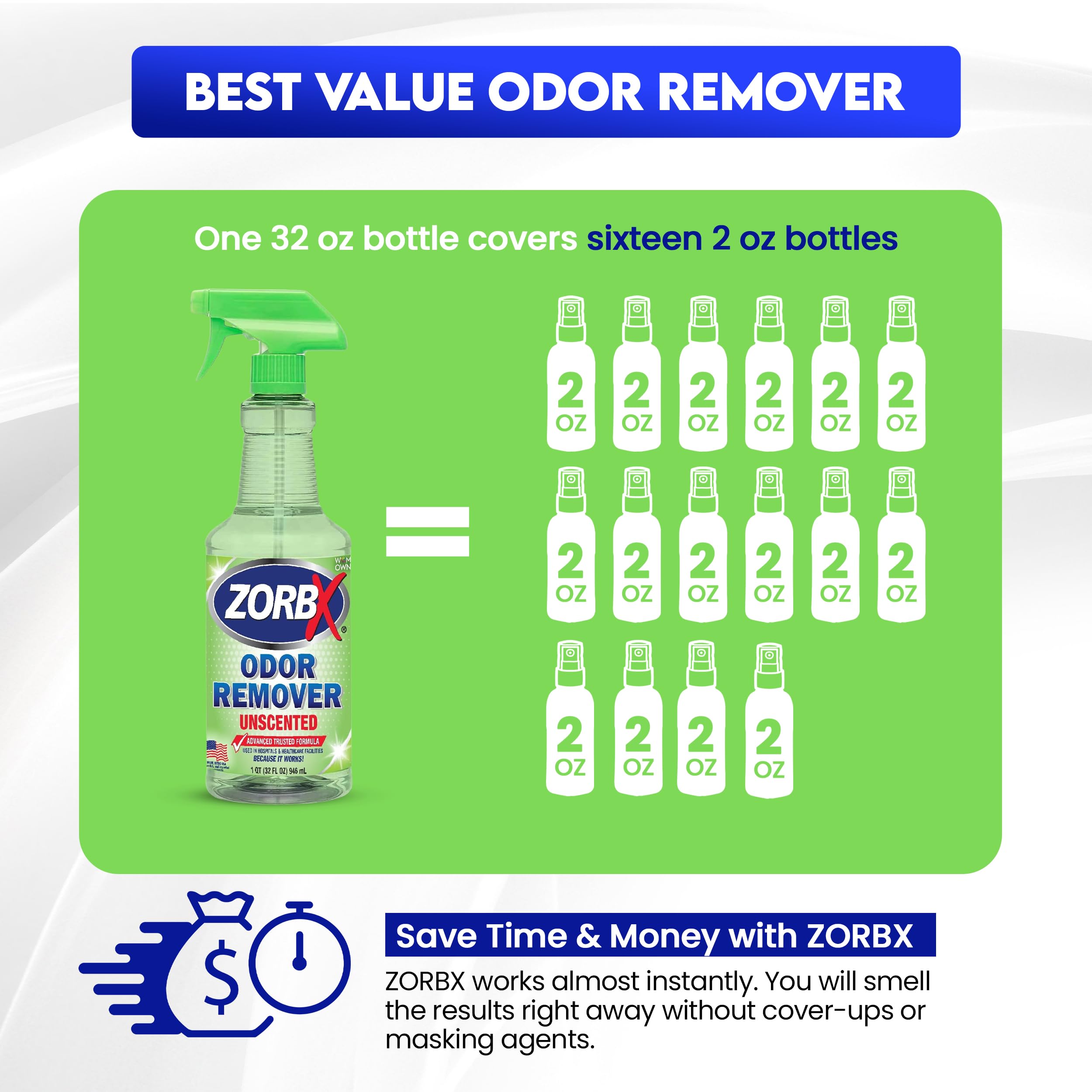 ZORBX eliminador de olores sin fragancia para áreas de mascotas.