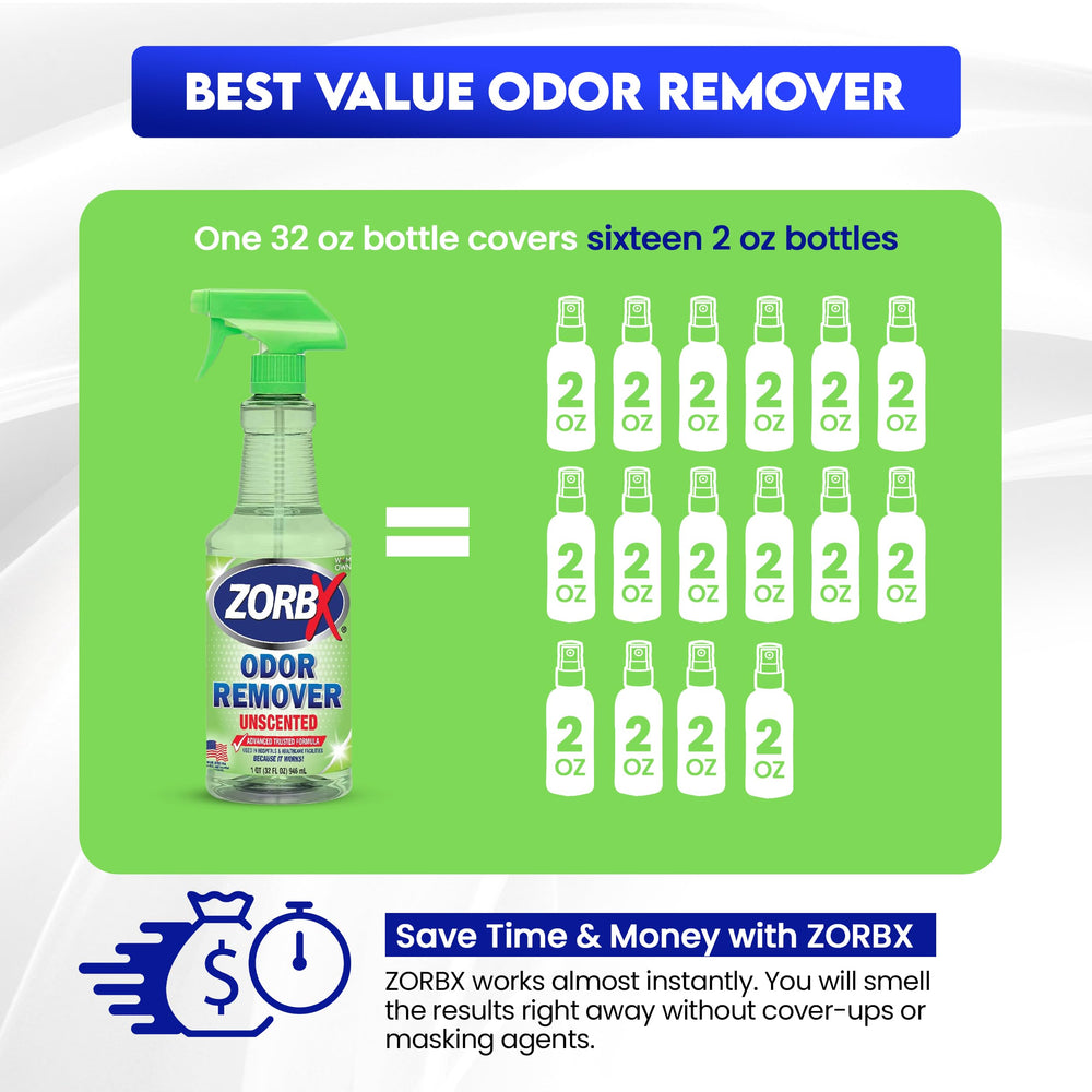 ZORBX eliminador de olores sin fragancia para áreas de mascotas.