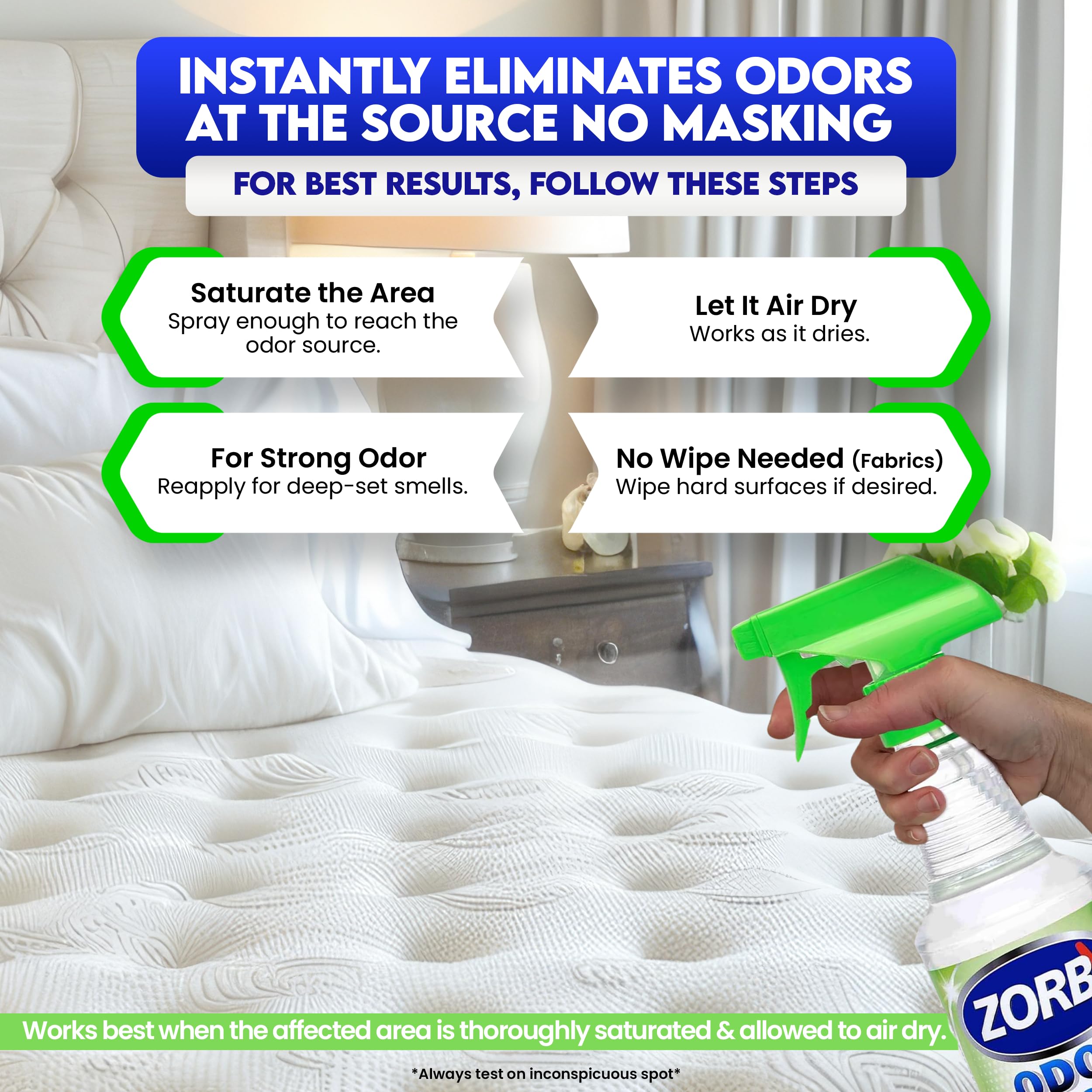 ZORBX eliminador de olores sin fragancia en coche, elimina olores sin perfume.