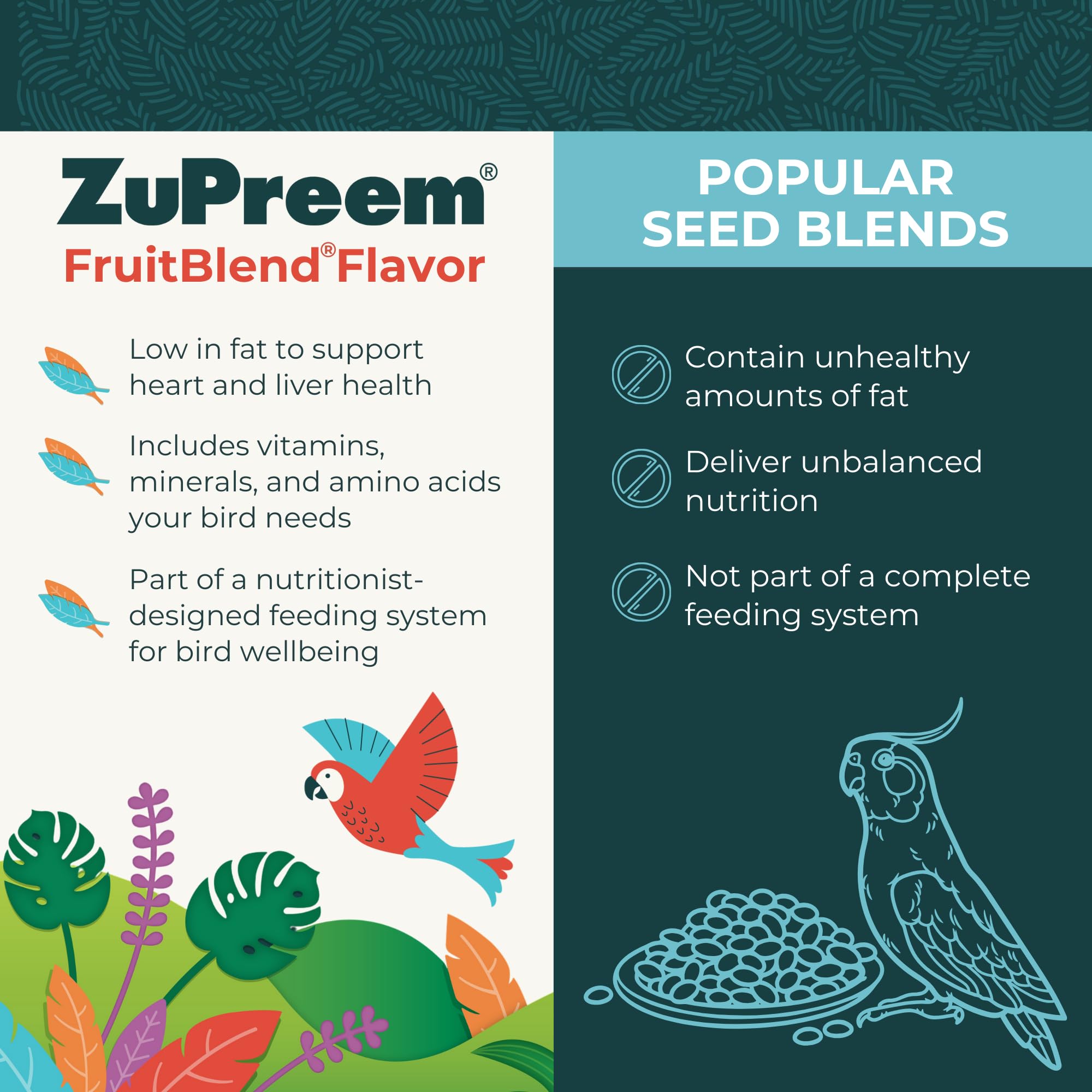 ZuPreem FruitBlend: nutricion-esencial-aves, muestra nutrición clave para aves